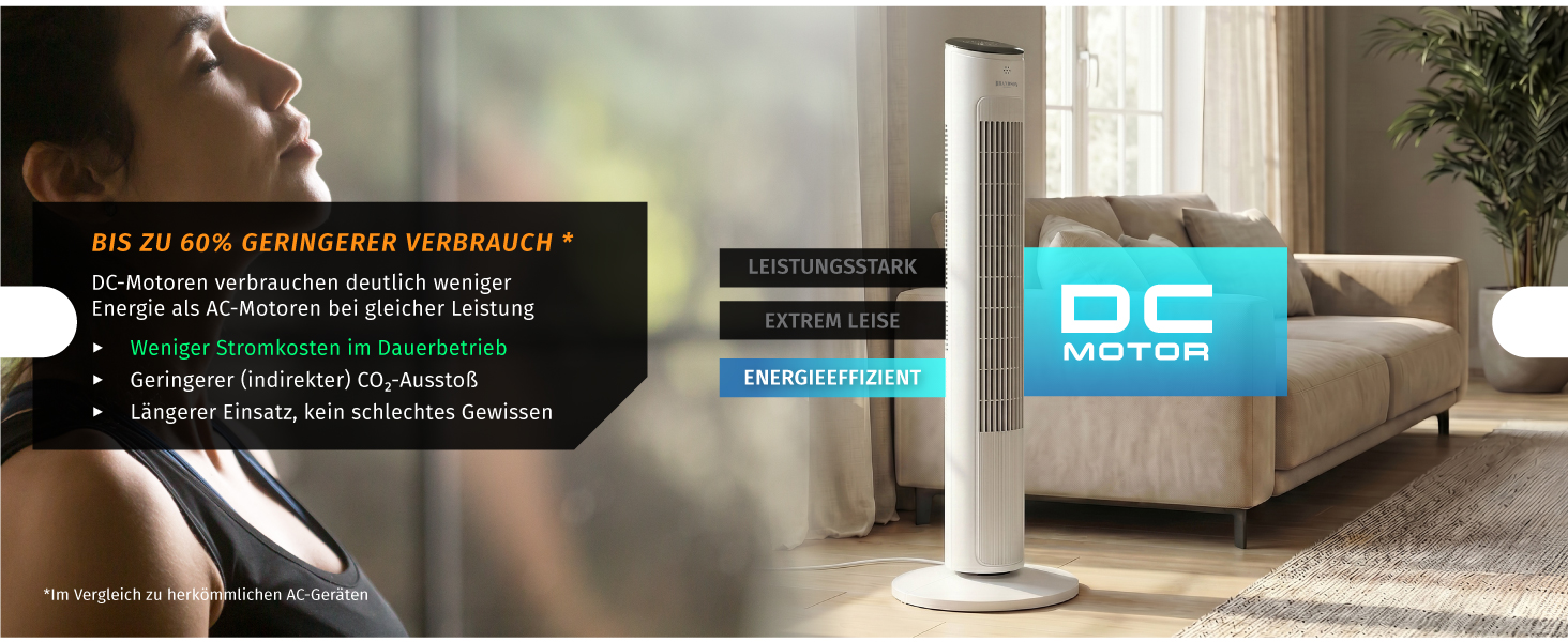 Вентилятор Tower Brandson ECO GREEN – тихий, з пультом, 12 швидкостей, режим сну, білий