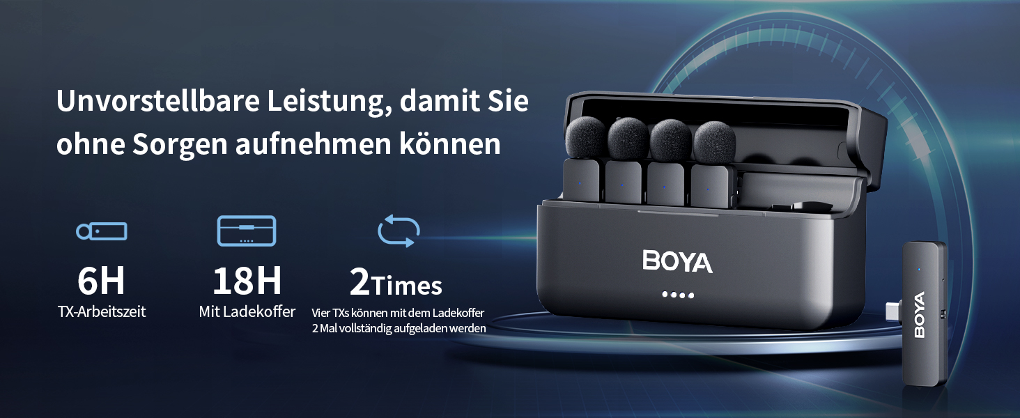 Мікрофон петличний Boya BY-V4U бездротовий для iPhone 15, Android, смартфонів, відеозйомки, подкастів, інтерв'ю, YouTube