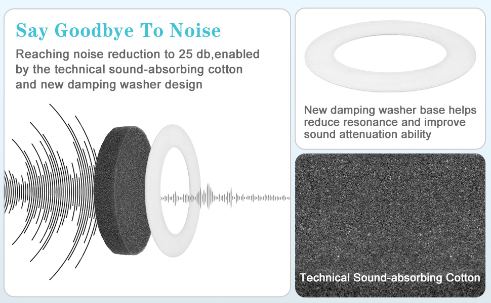 Навушники для захисту від шуму для немовлят та малюків (0-36 місяців), високоякісні дитячі навушники з регульованим антиковзним стрічкою, ідеально підходять для повсякденного використання, сну та подорожей, рожеві