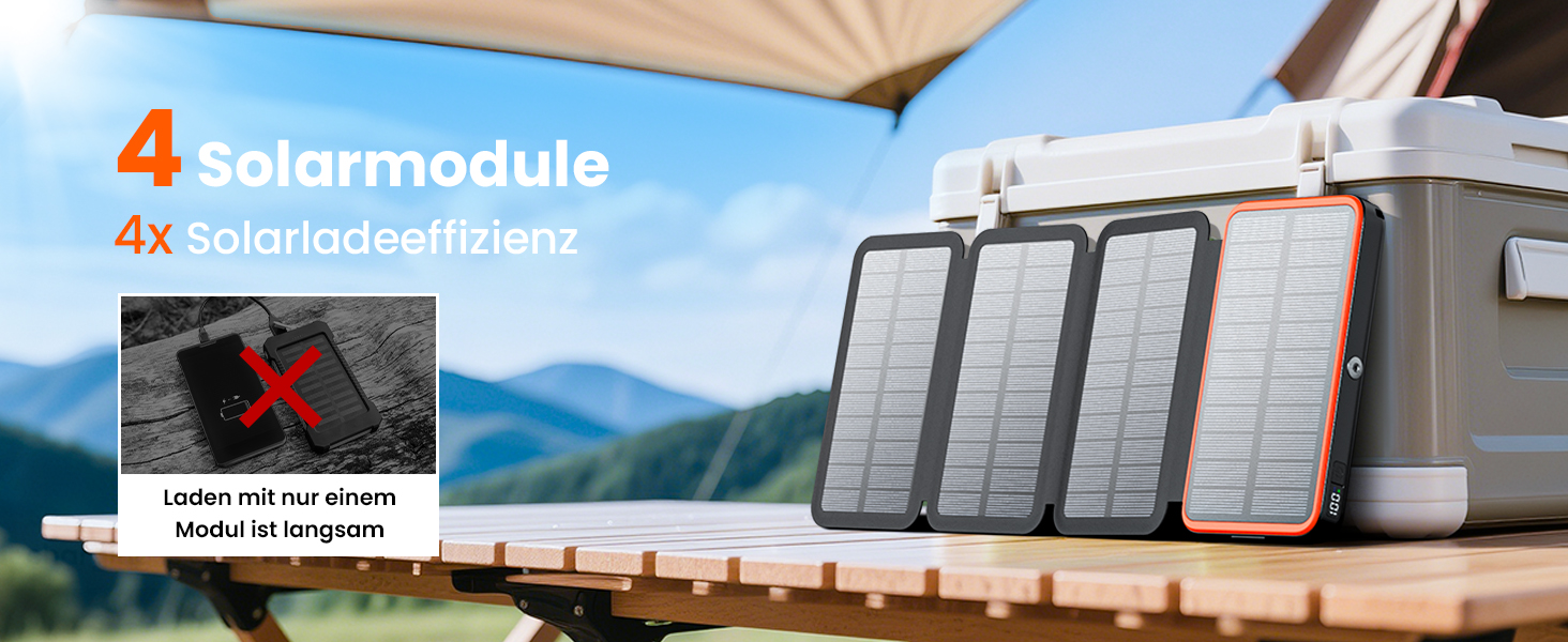 Power Bank FEELLE 27000mAh з сонячною панеллю та швидкою зарядкою 22.5W USB-C, PD 4.0, QC 3.0 для смартфонів та планшетів (Помаранчевий)