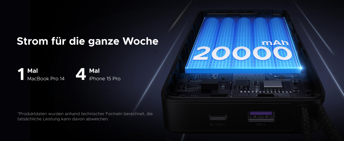 Повербанк UGREEN Nexode 20000mAh 67W з вбудованим кабелем USB-C, швидка зарядка HyperCharge та PD 65W для MacBook, iPad, iPhone, Xiaomi
