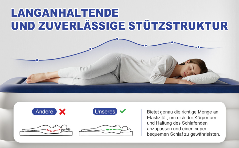 Надувний матрац LEADZM для 2 осіб з електронасосом, 203x152x46 см, сірий (синьо-білий). Флок + PVC, до 295 кг