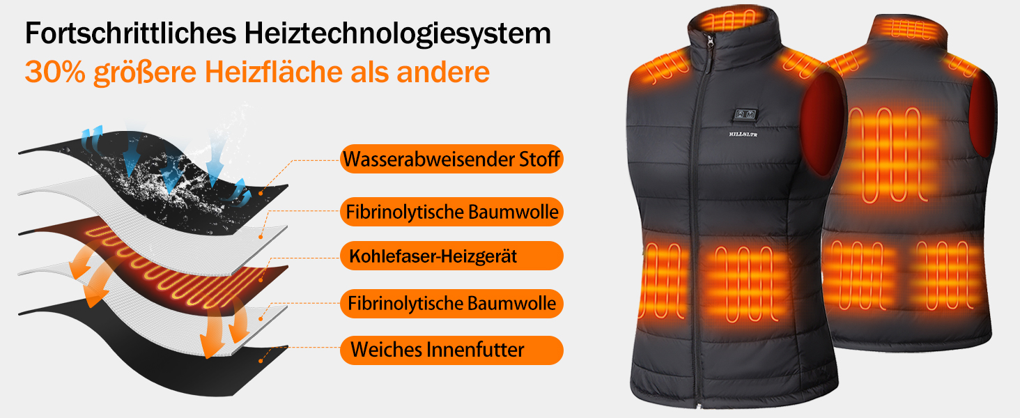 Тепла жилетка для жінок з акумулятором 18400mAh 7.4V – 8 зон нагріву, водовідштовхувальна, легка, пральна, для активного відпочинку, чорна