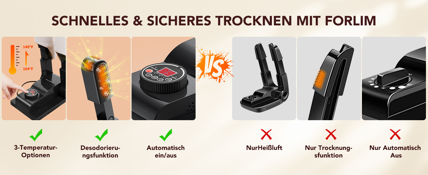 FORLIM Shoe Dryer Adjustable Temperature, with 24-Hour Delay Timer, Portable Glove Dryer and Boot Warmer, Automatic Shut-Off Timer, Foldable Design