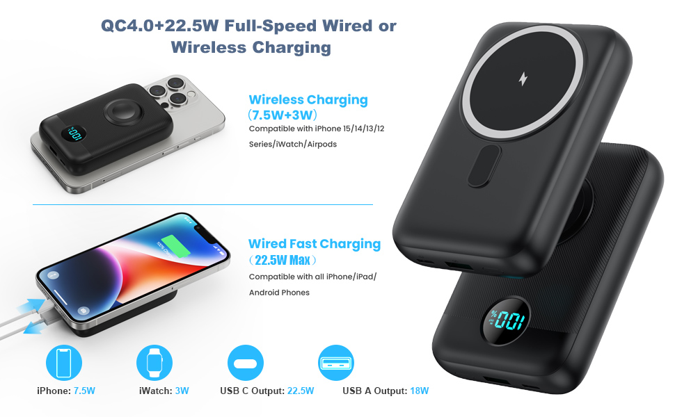 Power Bank магнітний 10800mAh з підтримкою MagSafe, 4-в-1, з зарядкою для Apple Watch, QC4.0+PD 22.5W USB-C, швидка зарядка, LED-дисплей, чорний