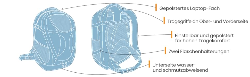 Рюкзак для собак Kurgo G-Train, червоний, 33x53x25 см, з відділенням для тварин