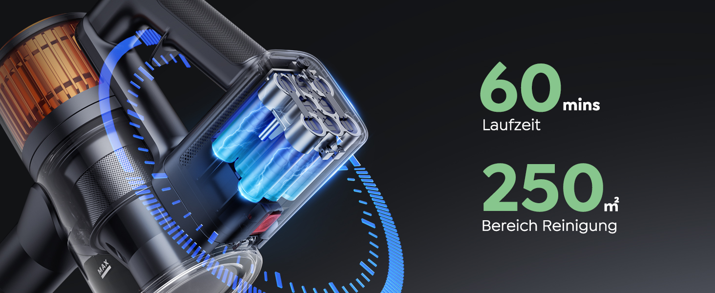 SunSare Бездротовий акумуляторний пилосос 550W/45000Pa/60хв, з базою для зарядки, легкий, тихий, для твердих поверхонь, килимів та шерсті тварин