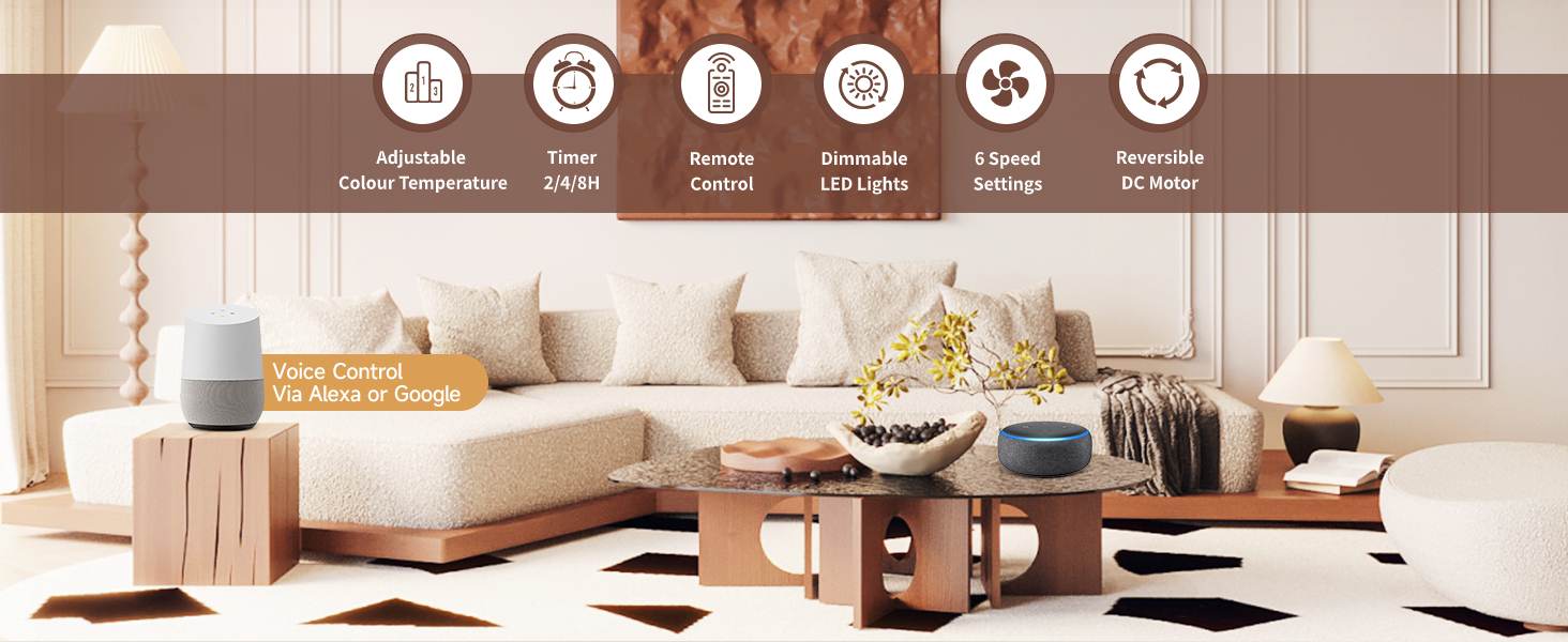 Стельовий вентилятор Taloya Smart з LED підсвіткою та пультом, 132 см, білий. Дистанційне керування, 6 швидкостей, димер 3000-6500K, таймер для вітальні та спальні