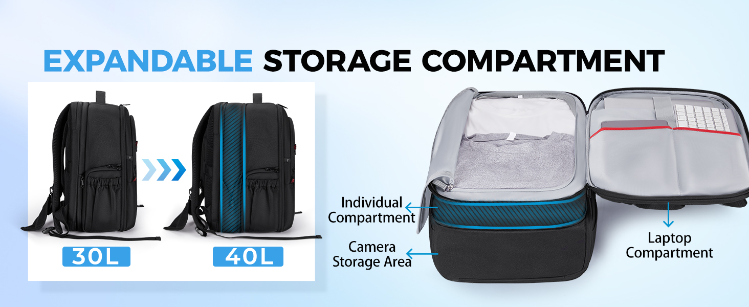 Сумка-рюкзак для фотокамери Bagsmart: водонепроникний рюкзак для фотографів з відділенням для ноутбука 15,6 дюймів, чорний