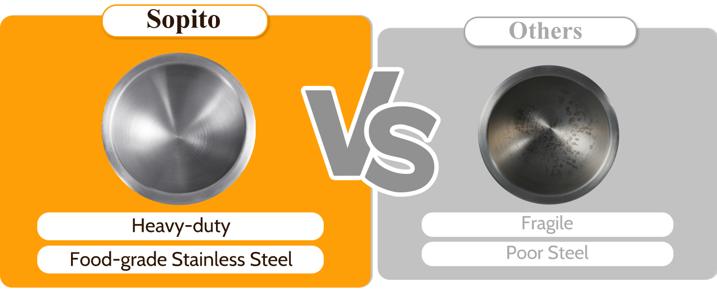 Ступка з товкачиком Sopito 250 мл, нержавіюча сталь, для спецій та ліків