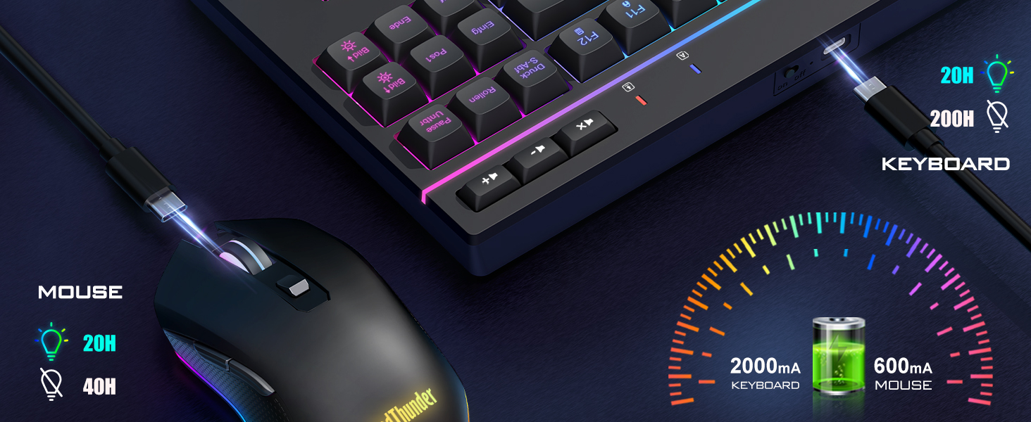 Бездротовий комплект клавіатури та миші RedThunder 75% QWERTZ RGB з підсвічуванням, для ПК Xbox PS5, чорний. Підтримка мультимедійних функцій та оптичний сенсор 7D.