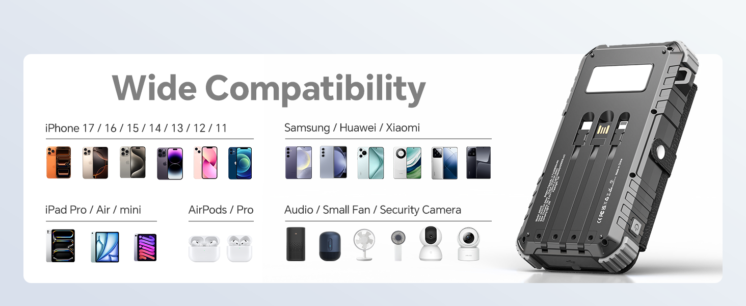 Сонячний Power Bank 26800mAh з 5 виходами USB та USB-C, водонепроникний, з ліхтариком та карабіном, для кемпінгу та зарядки телефонів/планшетів (сірий)