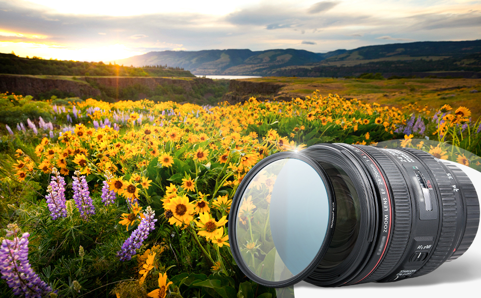 Фільтр UV PROfezzion Slim 58mm для Canon EOS 2000D, 4000D, 1300D, 1200D, 850D, 800D, 760D, 750D, 700D, 650D, 600D, 550D, 500D, 250D, 200D з об'єктивом EF-S 18-55mm та іншими об'єктивами з різьбою 58mm