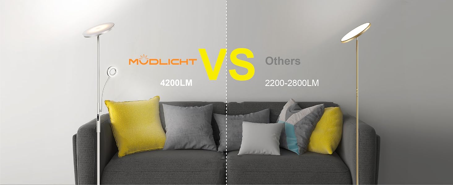 LED торшер Modlicht 35W з регулюванням яскравості, чорний, 4200LM з пультом та сенсорним керуванням, 3000-6000K, для вітальні, спальні, офісу