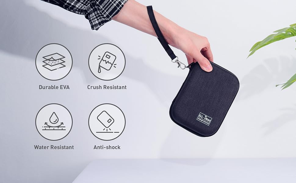 Органайзер для роутерів GL-BE3600, GL-MT3000, GL-AXT1800, GL-SFT1200: кейс для роутера, зарядних пристроїв, кабелів та аксесуарів, водонепроникний, зносостійкий блакитний