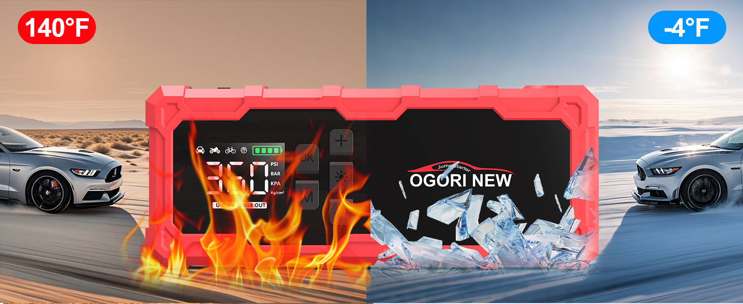 Powerbank з компресором та пусковим пристроєм Starthilfe 6000A, 12V, LED ліхтарик, для 8L бензину/10L дизеля