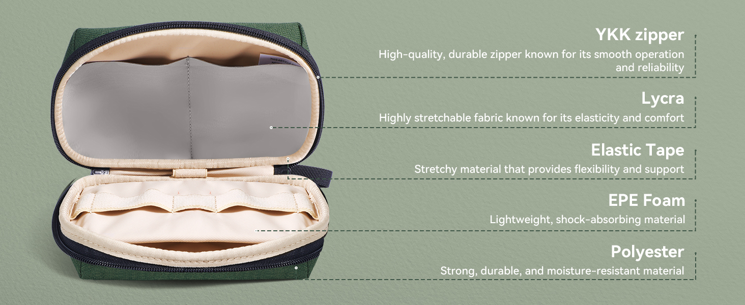 Органайзер для кабелів SIMTOP: компактна сумка для аксесуарів, кабелів, SD-карт, power bank. Ідеально для подорожей, офісу та фотографії. Зелений колір