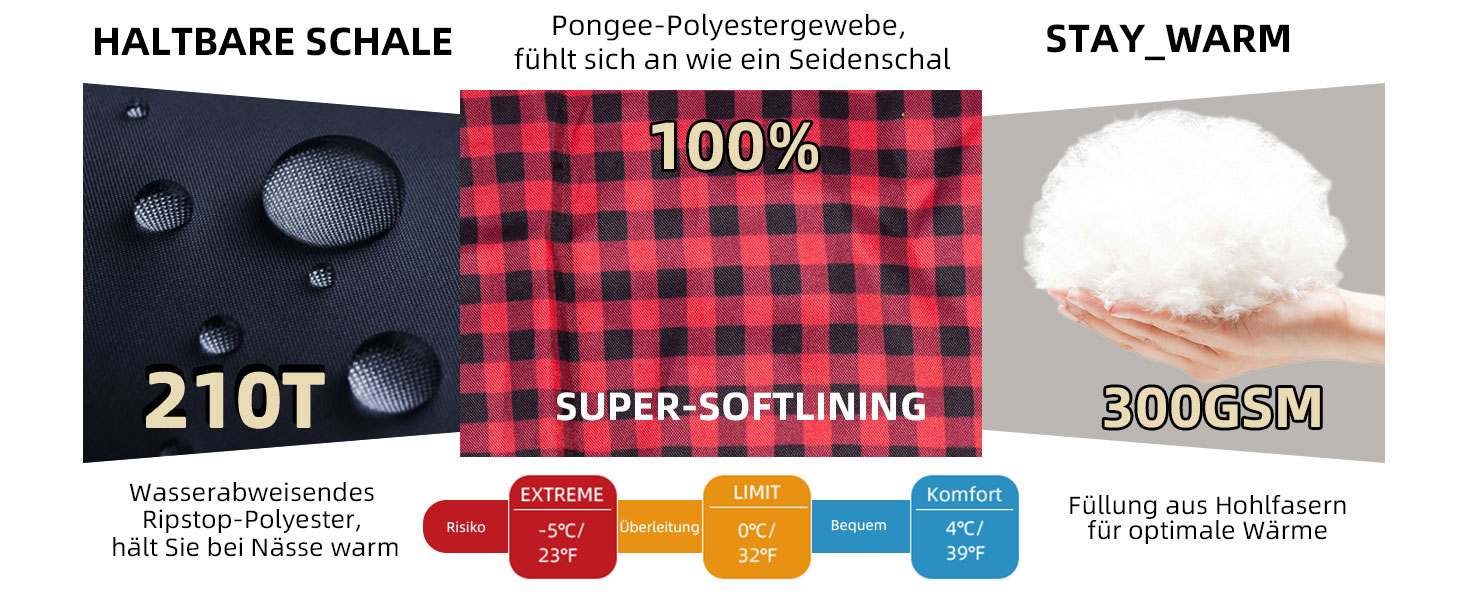 Спальний мішок для дорослих – широка прямокутна модель на 3 сезони з кишенею та сумкою для перенесення, 300 г/м² бавовна, водонепроникний, для кемпінгу, дому та відпочинку на природі, блискавка з правого боку