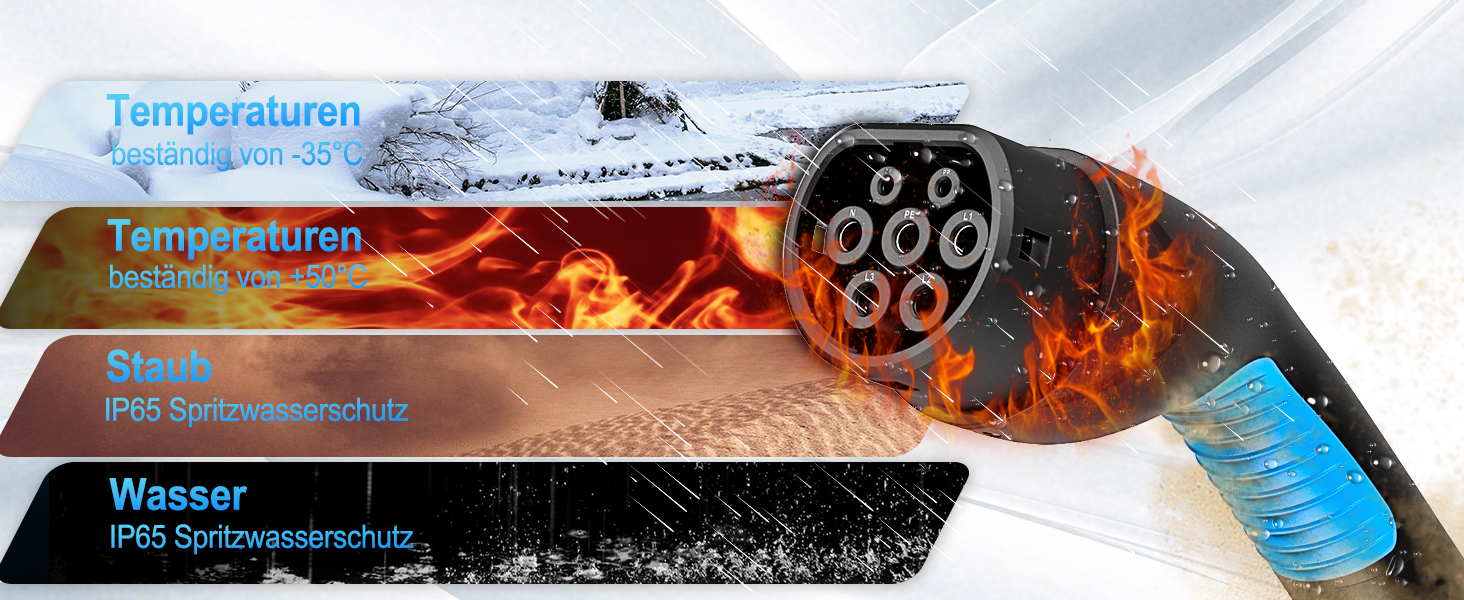 Кабель для зарядки електромобілів Тип 2, 6м, 16A, 11кВт з сумкою. Сумісний з усіма електромобілями