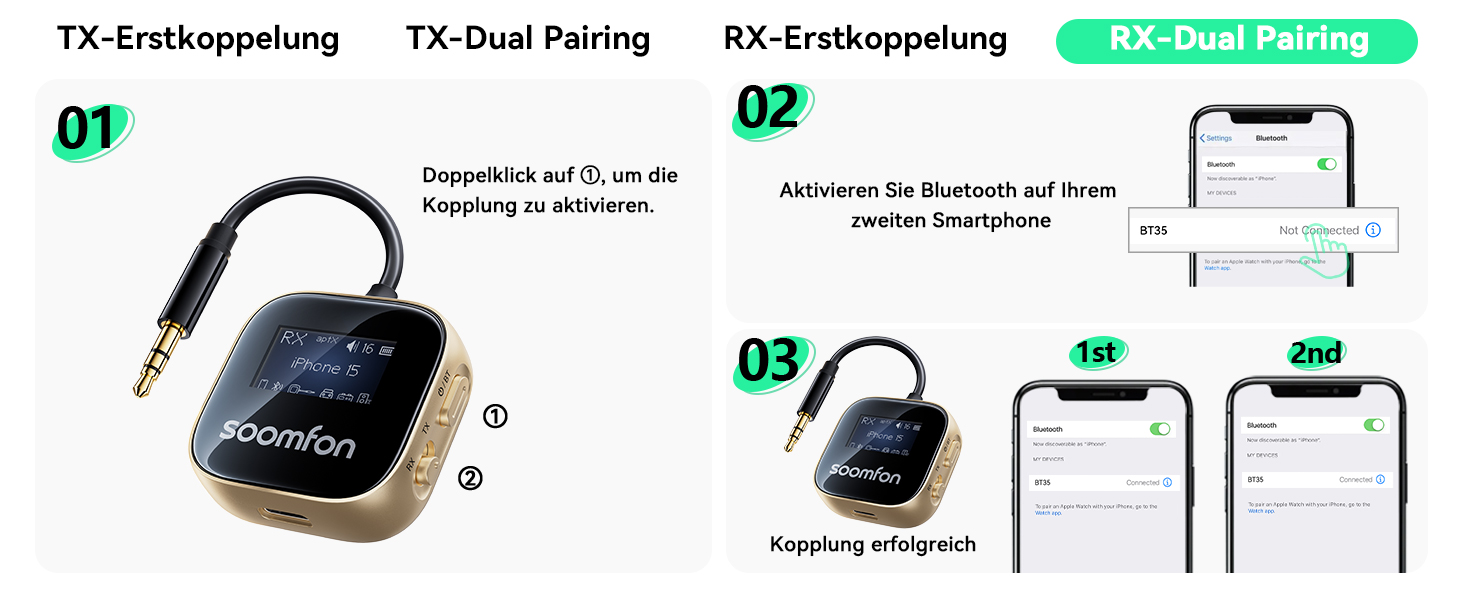 Bluetooth адаптер SOOMFON 2-в-1 (передавач та приймач) з підтримкою aptX для літака та аудіосистем