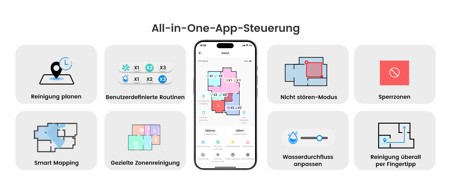 Робот-пилосос LEFANT M320 3-в-1 з функцією миття, 6000Pa, навігація, 800мл, 240хв, Wi-Fi, для тварин, килимів