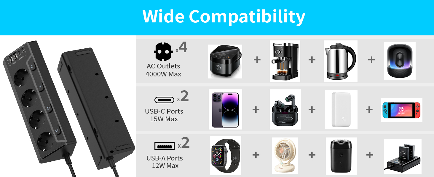 Мережевий адаптер з захистом від перенапруги Eck з USB-C, 6 розеток, 2м кабель (4000W, 16A), розподільний блок для кухні, офісу (4 розетки, чорний)