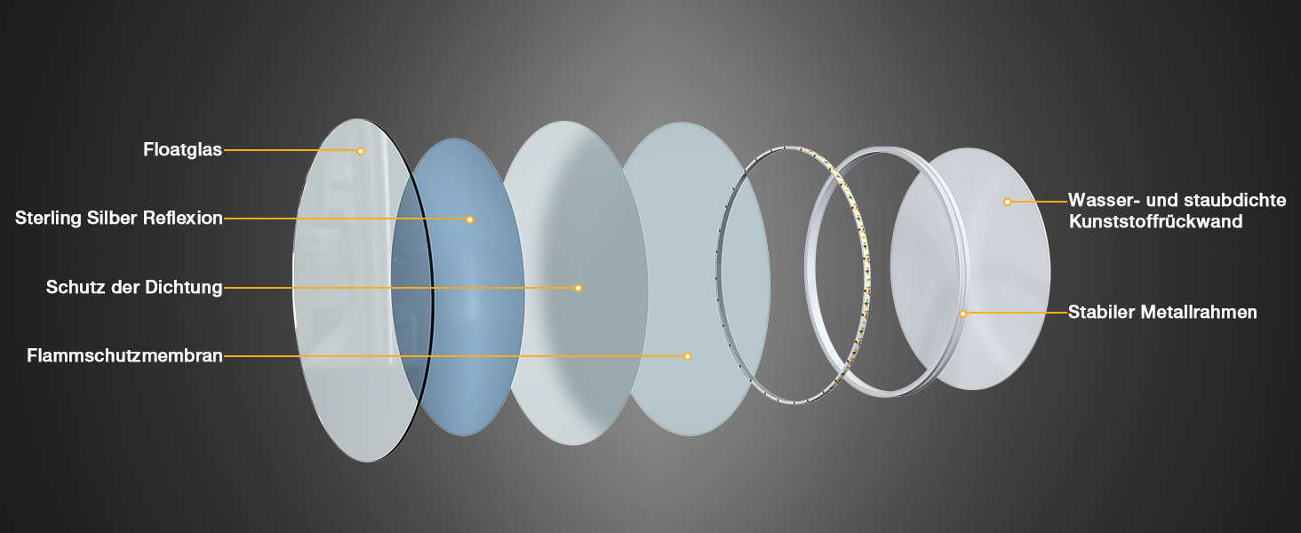 Дзеркало для ванної кімнати з підсвічуванням 70 см, LED дзеркало з підсвічуванням, 3 кольори світла, антизапарник, регульована яскравість, сенсорне управління, функція пам'яті, кругле, водонепроникне IP44, 70x70 см