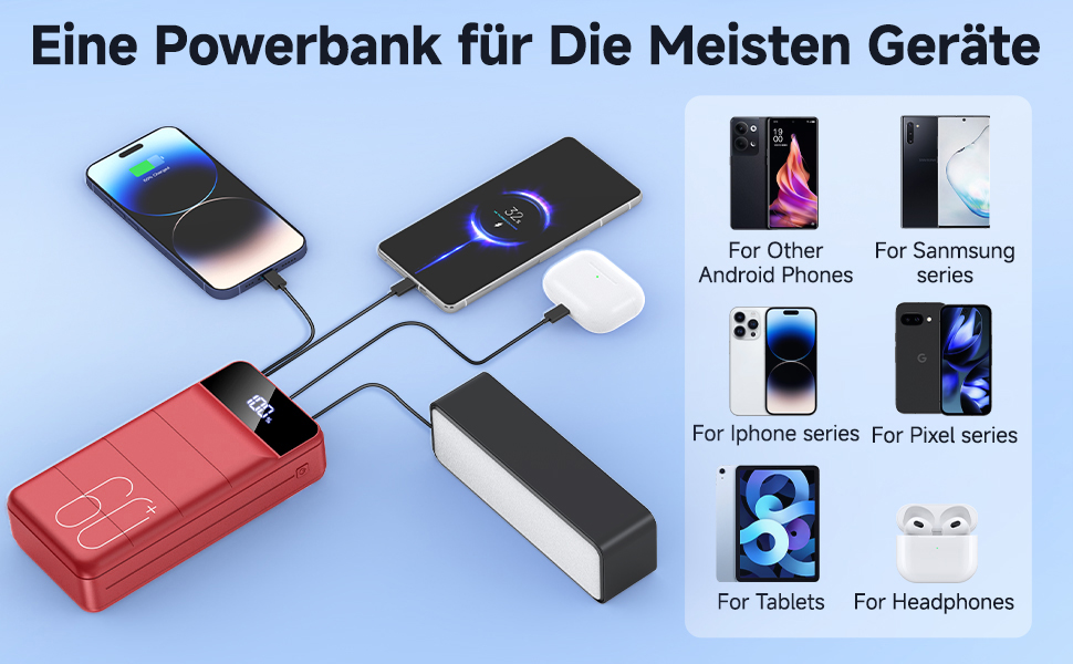 Power Bank 60000mAh 22,5W USB-C PD, Зовнішній акумулятор з 4 портами, Червоний