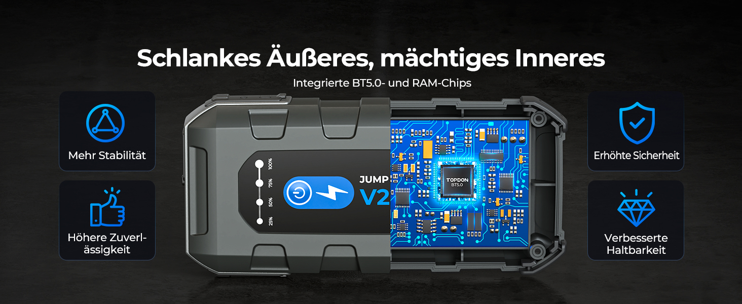 TOPDON V2200Air: Портативний пусковий пристрій та компресор для авто (2200A, 150PSI)