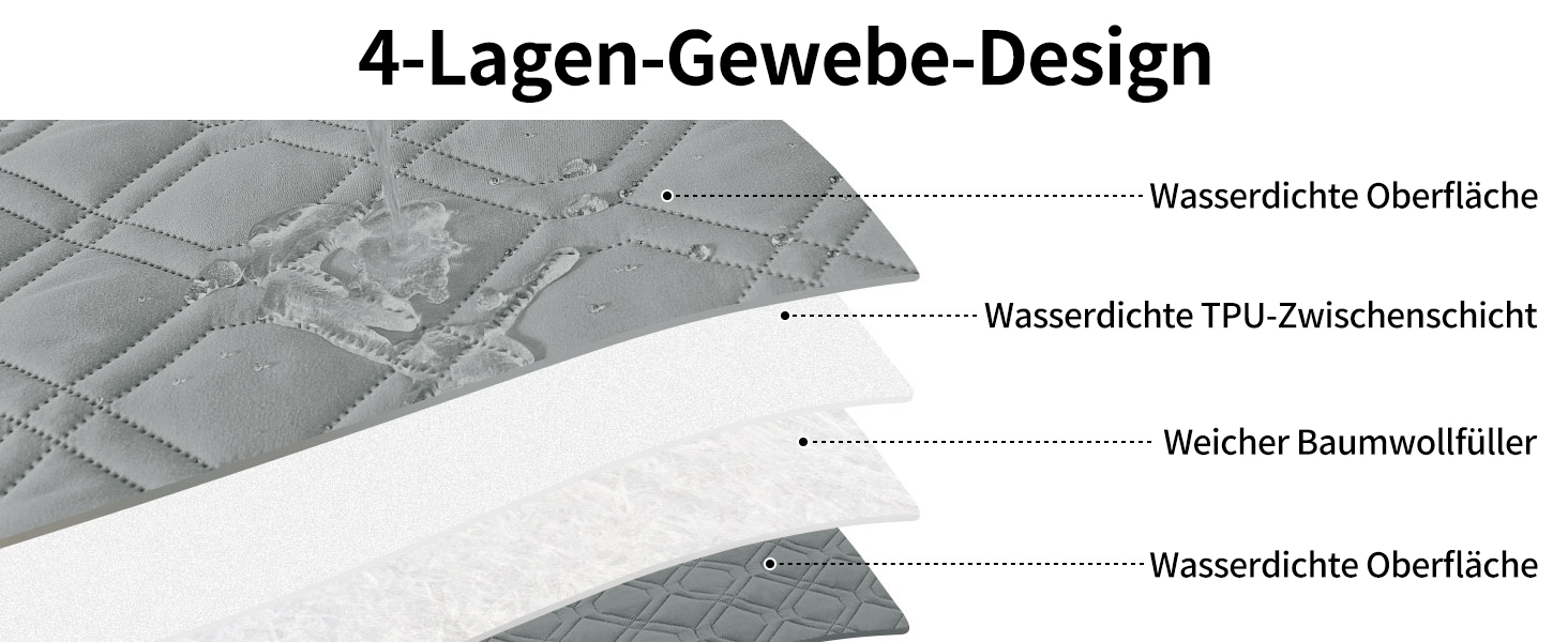 Водонепроникний килимок для собак Homaxy, двосторонній, для відпочинку вдома та на вулиці, 130x100 см, сірий+темно-сірий