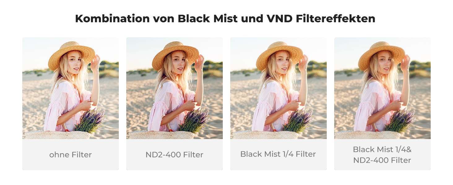 Фільтр K&F CONCEPT 77mm 2-в-1: Black Mist 1/4 та ND2-ND400 з багатошаровим покриттям (Nano-Klear)