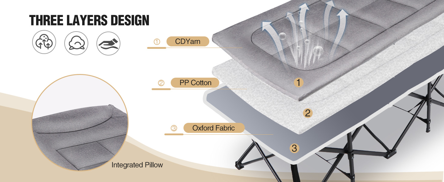 Кемпінгове ліжко REDCAMP XL з матрацом для дорослих, 226 кг, широке, міцне, розкладне, для відпочинку на природі, для гостей, офісу, дому (темно-сірий 2xl)