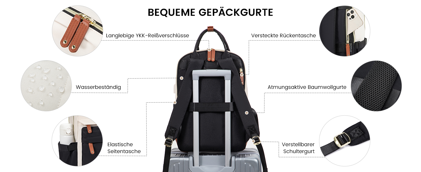 LOVEVOOK Рюкзак для жінок, 15.6