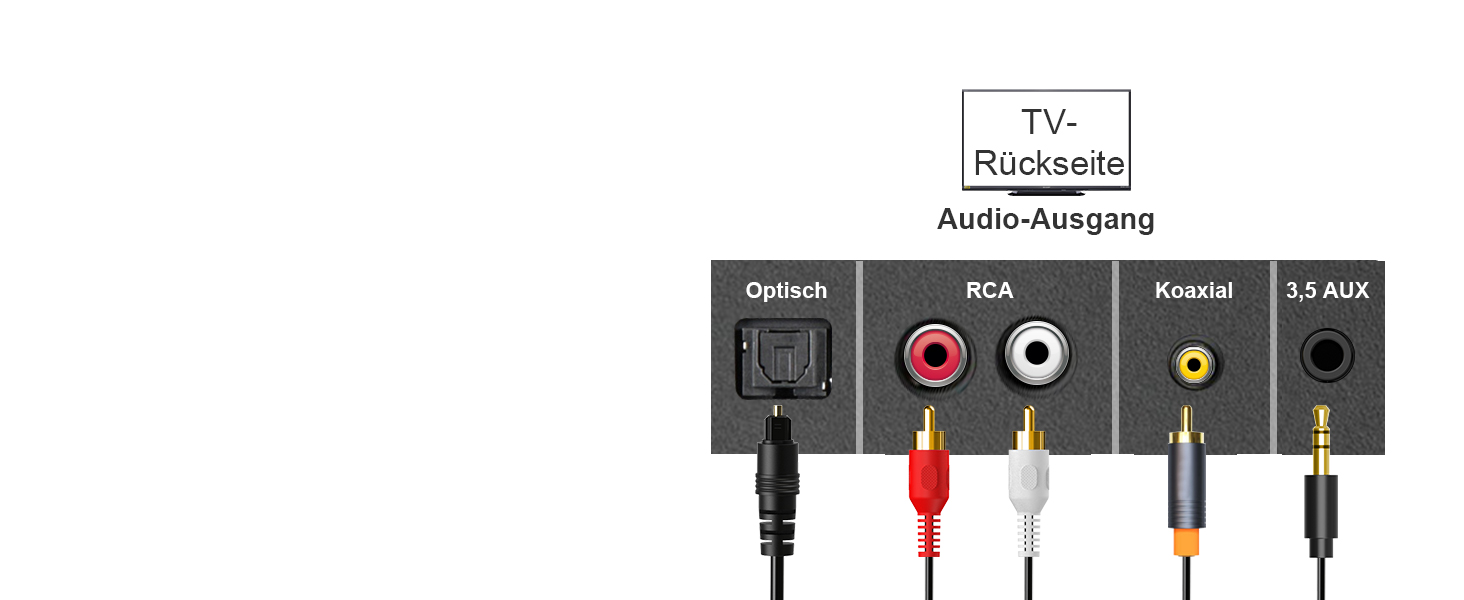 Bluetooth-трансмітер 1Mii B06TX для телевізора з підтримкою aptX Low Latency та aptX HD
