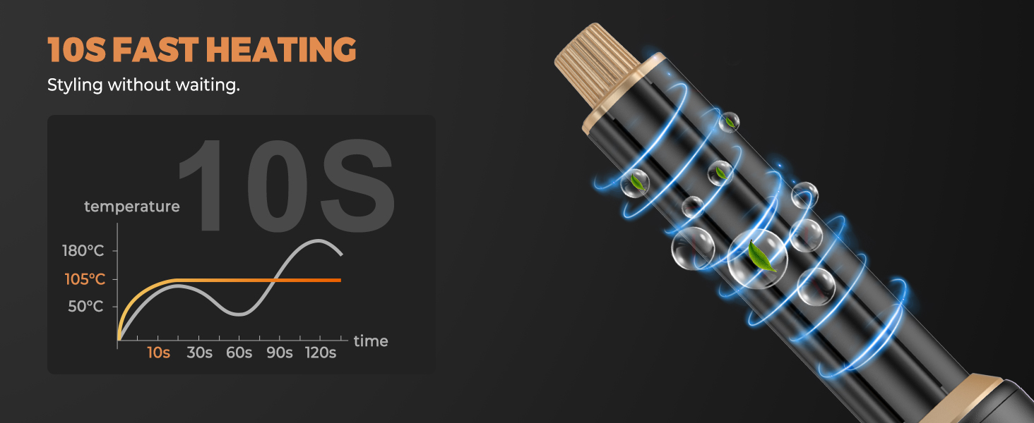 5-в-1 Станція для укладки волосся 1000W: фен-щітка, плойка, випрямляч, LCD-дисплей, 3 температурні режими, чорний