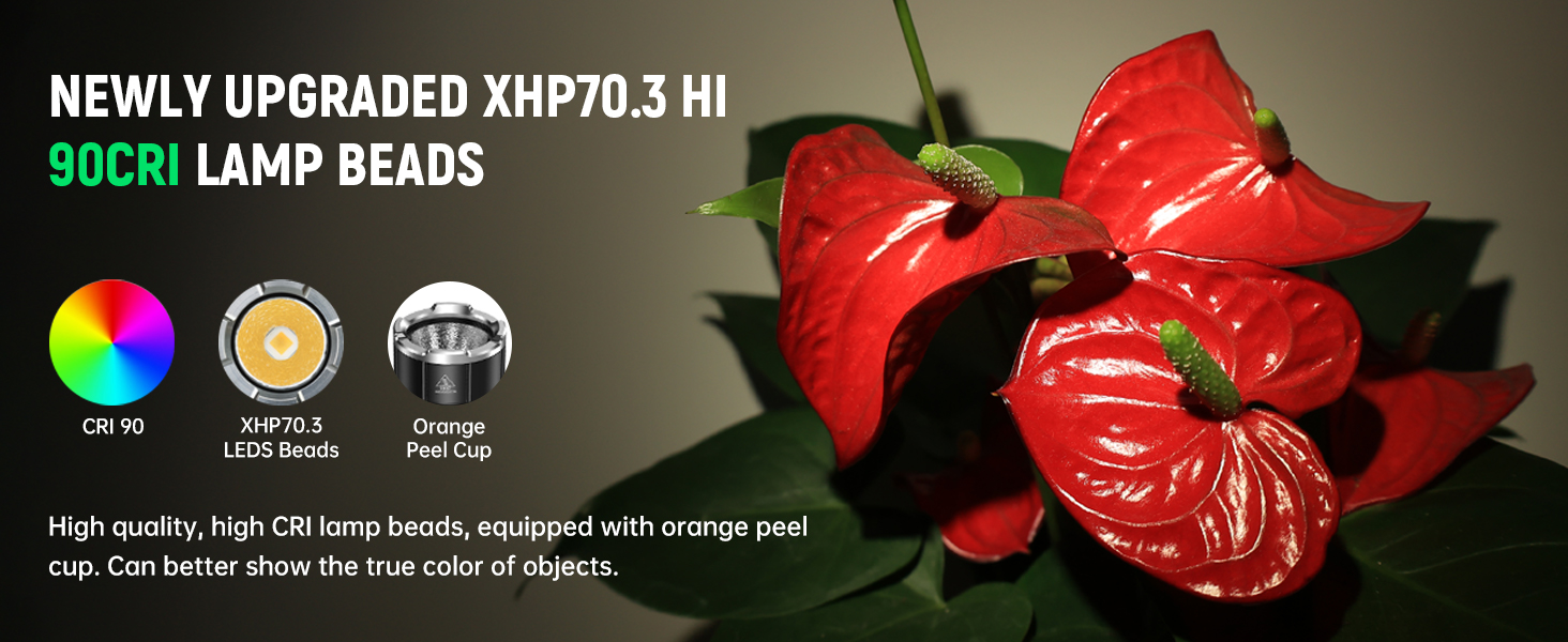 Wurkkos TS22 LED ліхтарик XHP70.3, 4800 люмен, водонепроникний тактичний ліхтарик з 6 режимами, CRI90, 5000K (зелений)