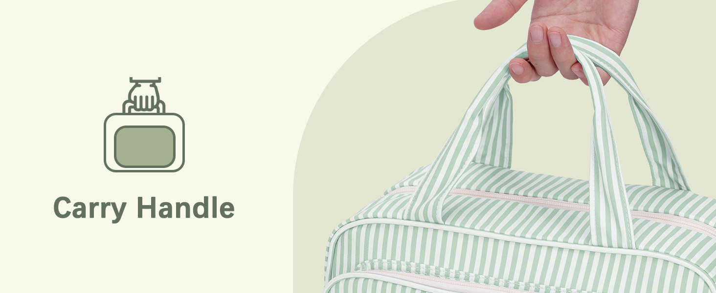 Набір для гігієни Narwey для дівчаток: велика косметичка/валіза для душу з сіткою, зелено-блакитна, L