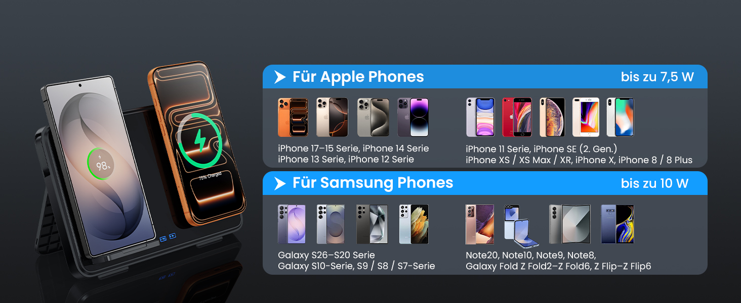 Бездротовий зарядний пристрій 4-в-1 для iPhone та Samsung: складна індуктивна станція з нічником для Apple Watch та AirPods, адаптер PD 30W, чорний
