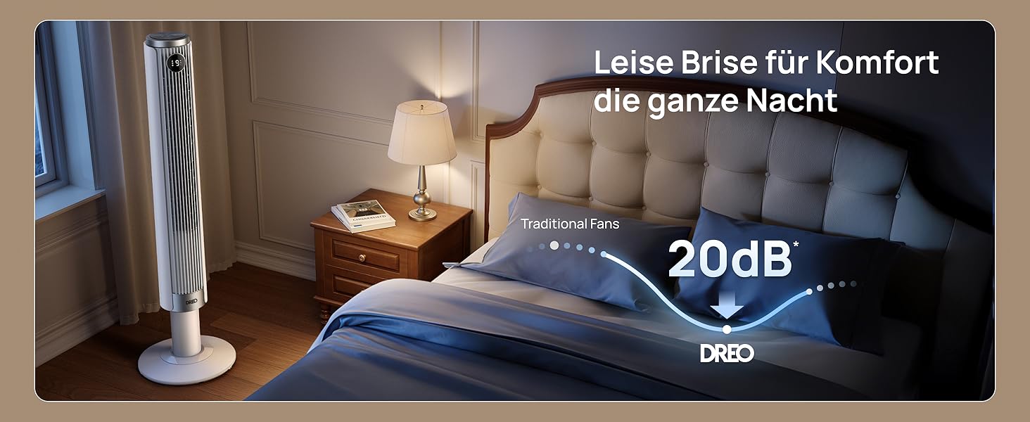 Вентилятор підлоговий DREO Smart 102-114 см з пультом, тихий DC-мотор, 9 режимів, 4 режими роботи, 90° осциляція, таймер 12 год для дому та офісу, білий