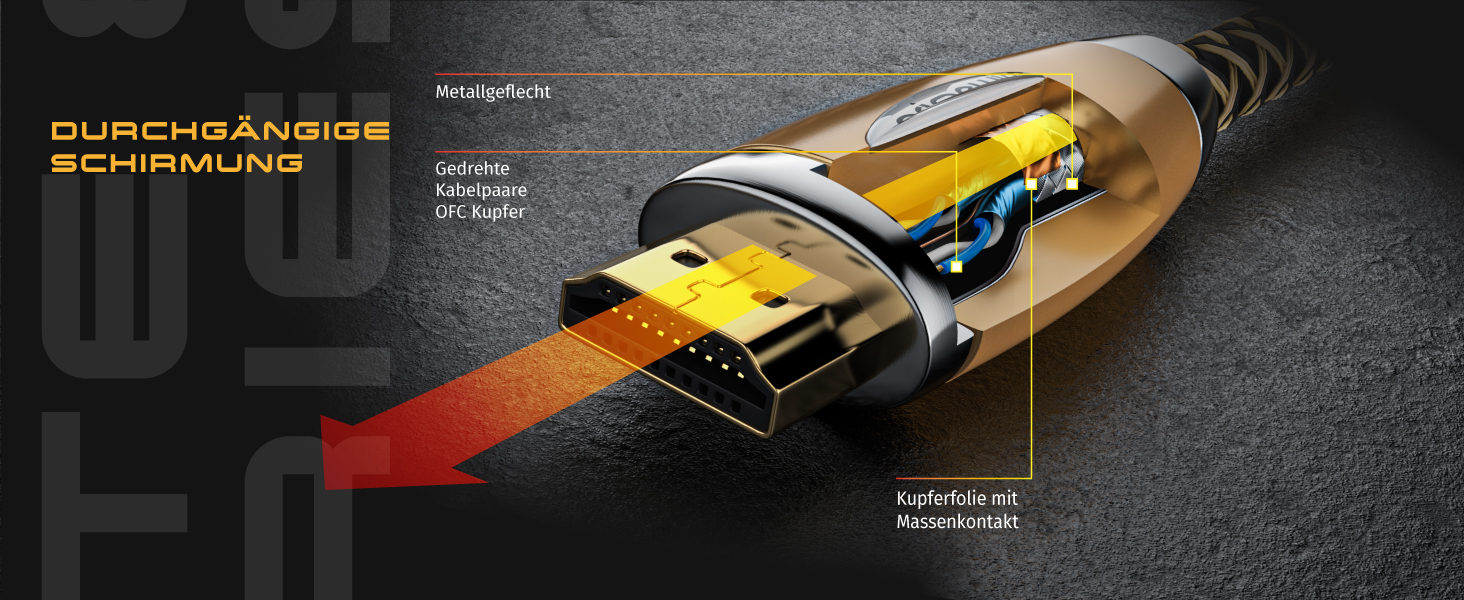 HDMI кабель 2.1 Premium 8K UHD II 3.0m - CSL з екрануванням, Ethernet, 3D ARC CEC, підтримка 8K