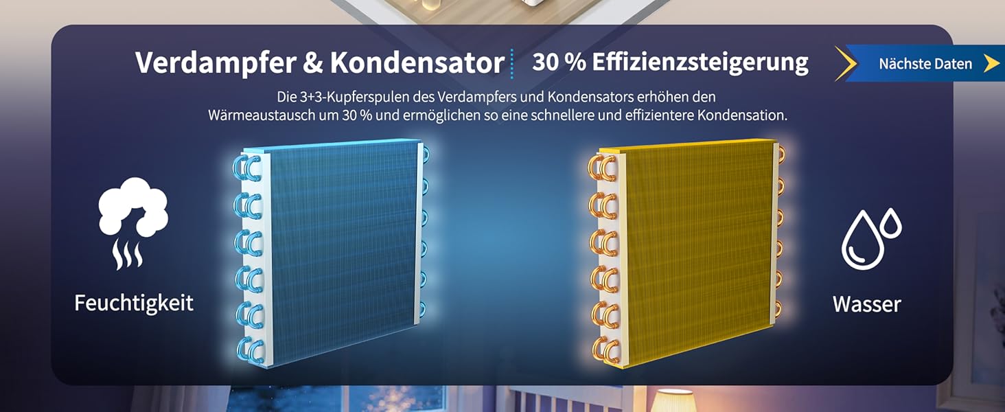 Електричний осушувач повітря 12л/день, сенсорне управління, дисплей, таймер, для дому та сушіння білизни, білий