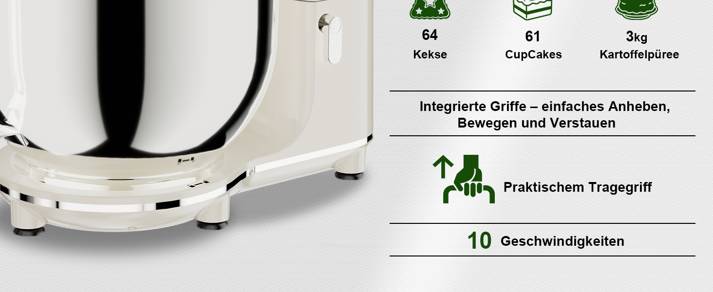 Кухонний комбайн-міксер Camic 2000W, чаша з нержавіючої сталі 7л, 10 швидкостей, набір насадок та захист від бризок, білий
