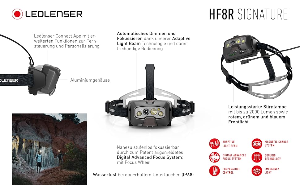 Ліхтар налобний Ledlenser HF8R Core, 2000 лм, LED, акумуляторний, водонепроникний IP68, з червоним світлом, для туризму, зелений