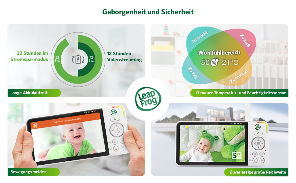 Відеоняня LeapFrog LF2513 без Wi-Fi, IPS LCD екран 2.8 дюйма, поворот та нахил, нічне бачення, 300 метрів, датчик температури, до 12 годин роботи, LF2513 2.8' Video (LF815HD 5' Video)