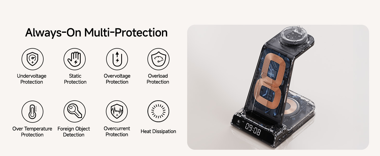 Бездротова зарядна станція 3-в-1 для Garmin Vivoactive/Venu/Forerunner/Instinct/Fenix/Epix 2, Samsung S25/S24, iPhone, AirPods, Galaxy Buds3