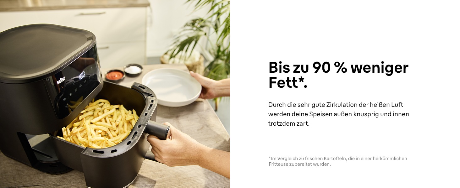 Фритюрниця електрична Braun MultiFry 5 HF5030 6л з технологією RealAir, чорна. Без PFAS, 8 програм, сенсорне керування, кошик для посудомийки