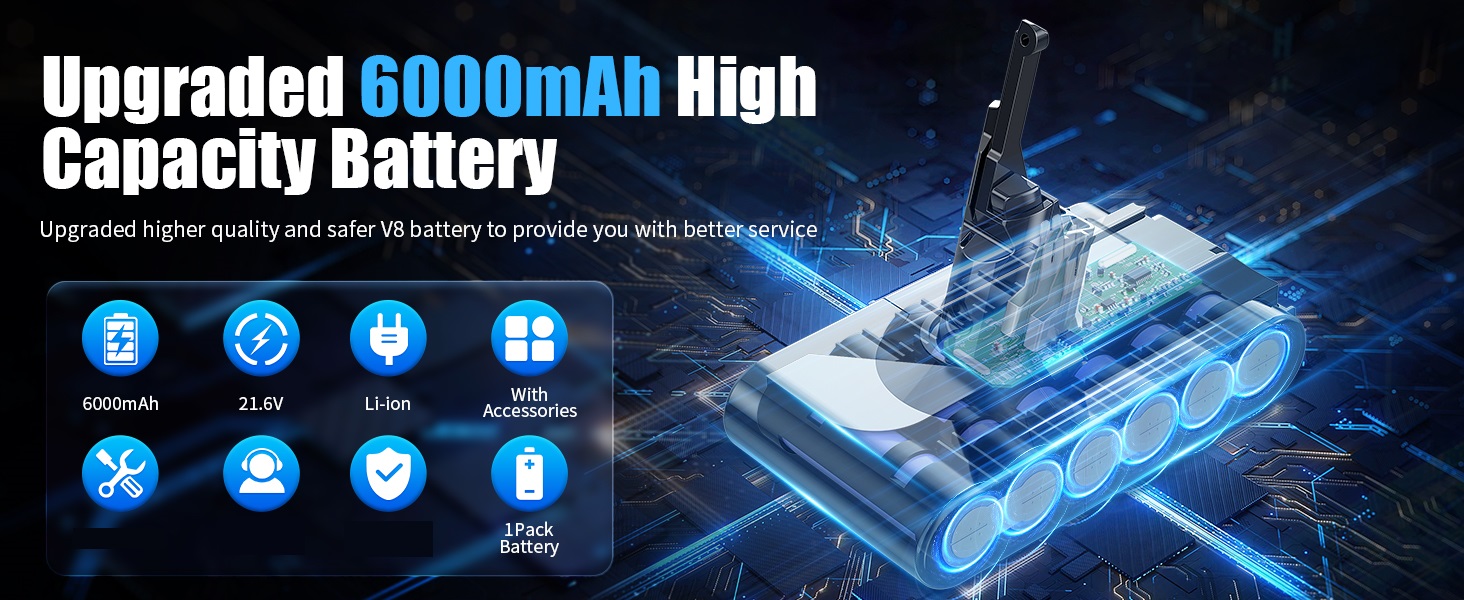 Акумулятор V8 6000mAh Powtree для пилососа Dyson SV10 (2 фільтри + викрутка + 3 шурупи + щітка)