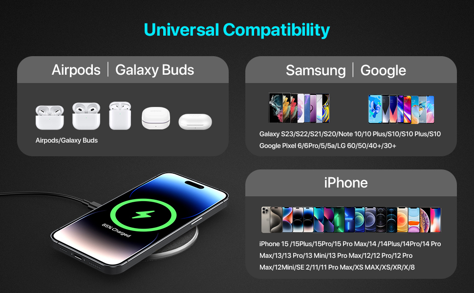 Бездротовий зарядний пристрій 20W для Samsung Galaxy S24/S23/S22/S21 та iPhone 12/13/14/15/16 (Срібний) – Швидка індуктивна зарядка