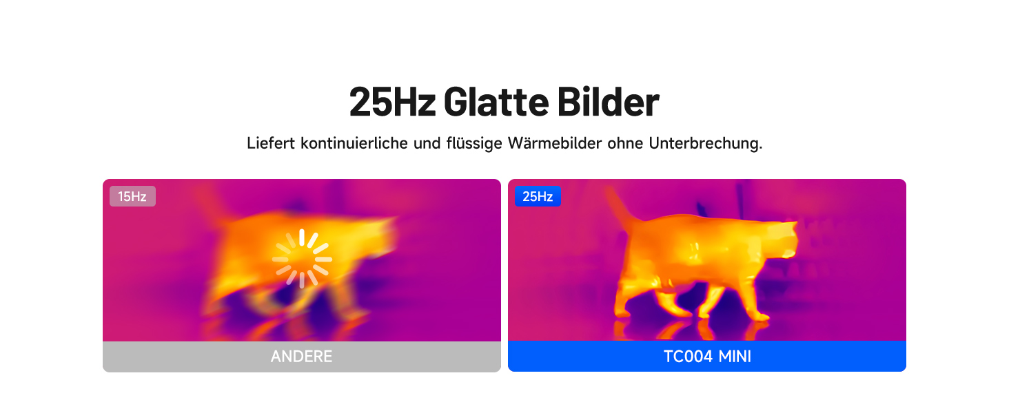 TOPDON TC004 Міні тепловізор, 240x240 IR-роздільна здатність, ручний тепловізійний прилад, 15 годин роботи від акумулятора, частота оновлення 25 Гц, діапазон температур -20℃ до 450℃, високий/низький температурний тригер, чорно-синя палітра