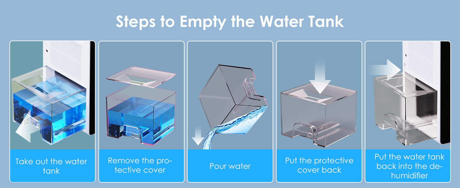 Електричний осушувач повітря 1,8L, 2 режими, таймер, LED, для ванної, спальні, гуртожитку 1800 мл